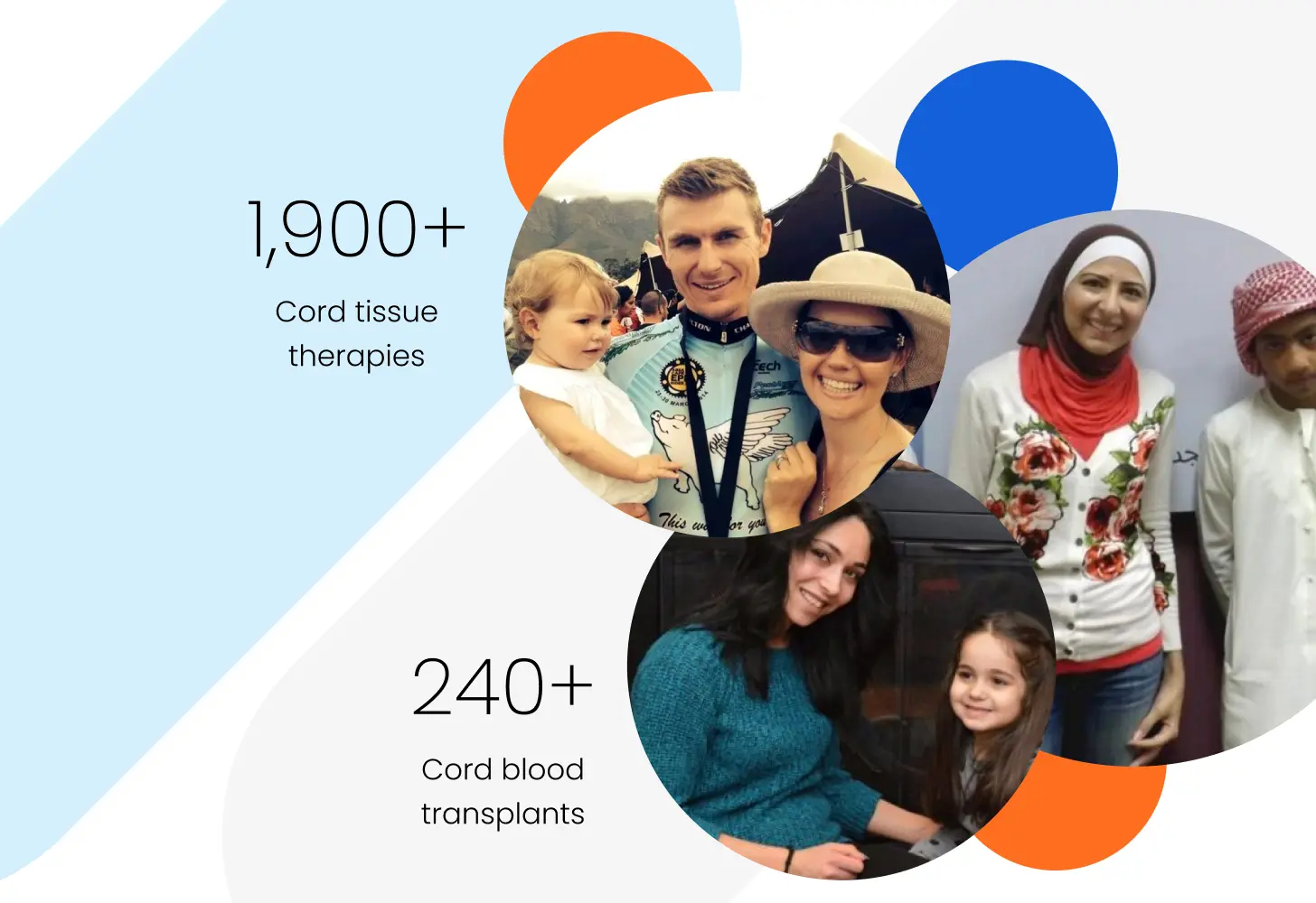 hero-our-transplant-stories